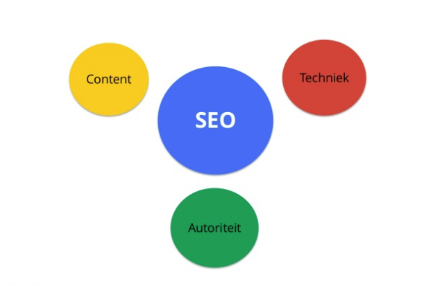 cropped-SEO-Analyse.png