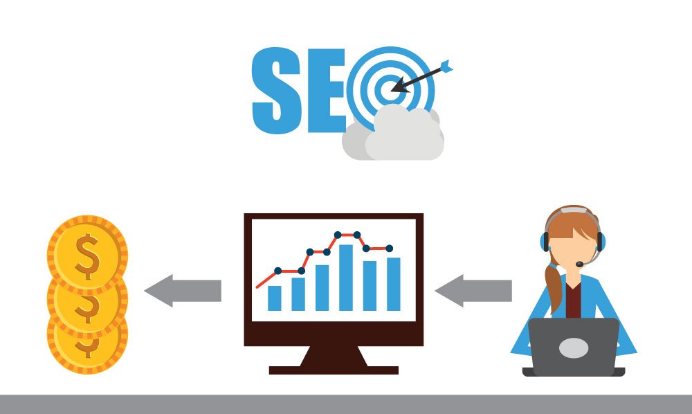 Long tail marketing
