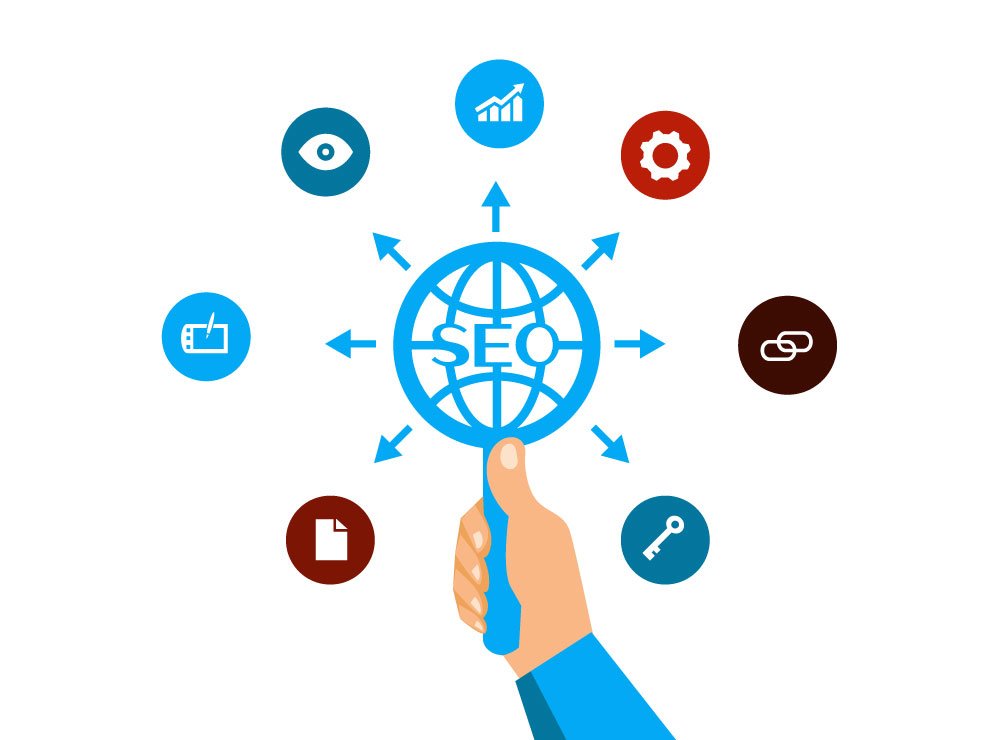 seo strategie