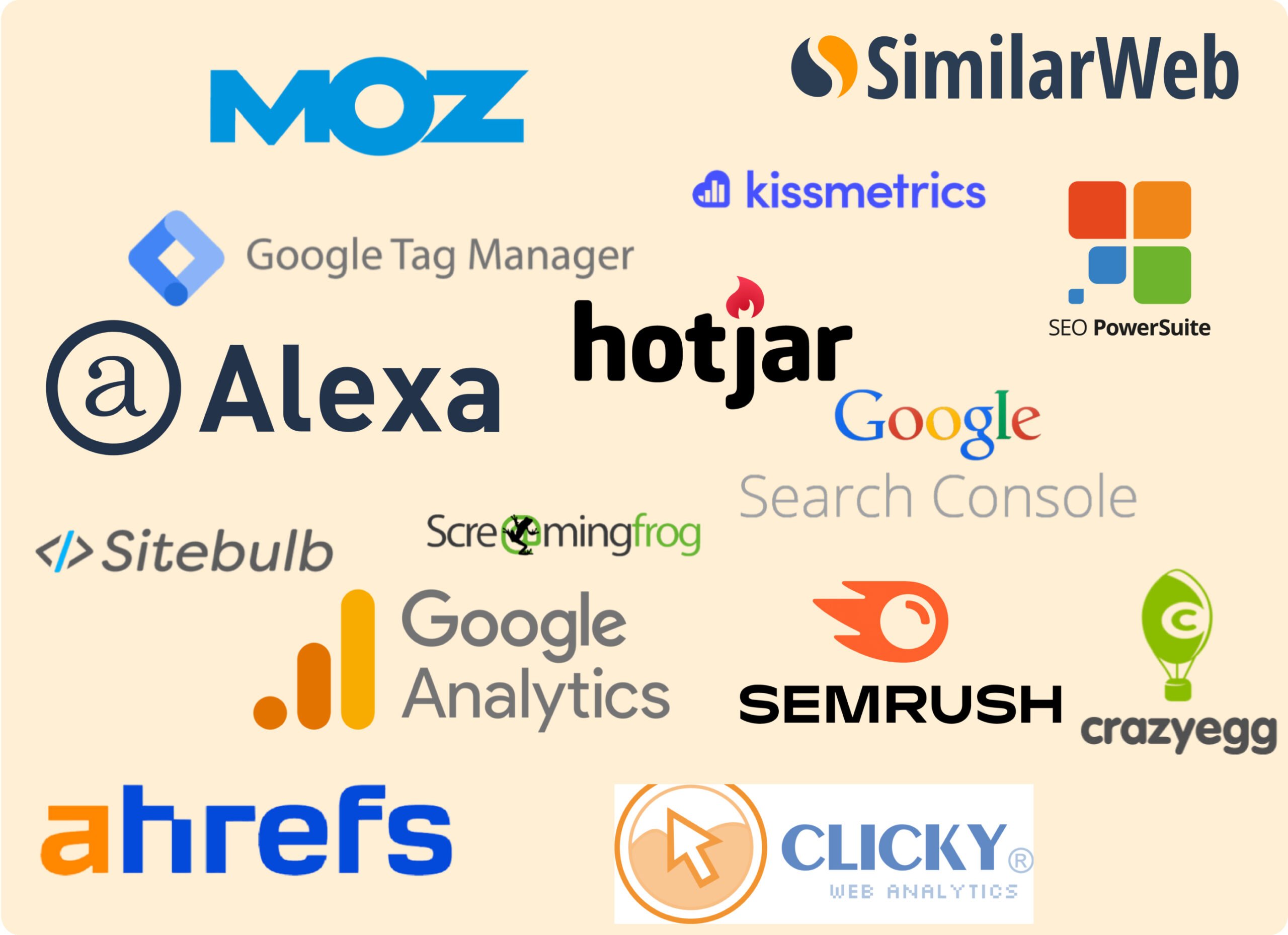 Como monitorar métricas e realizar ajustes contínuos para escalar o tráfego online