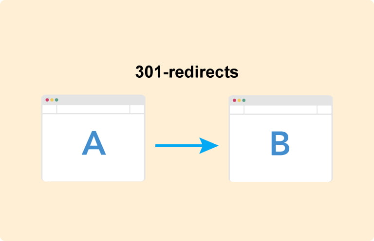 301-Redirections élagage du contenu